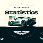 Aston Martin Statistics