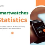 Smartwatches Statistics