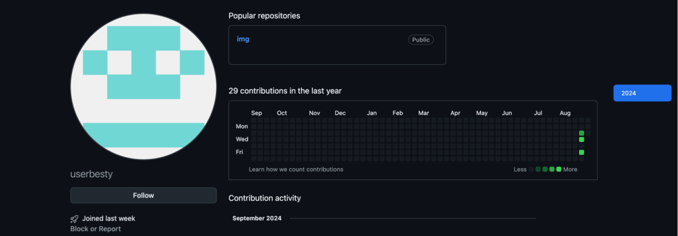 Malicious GitHub repository