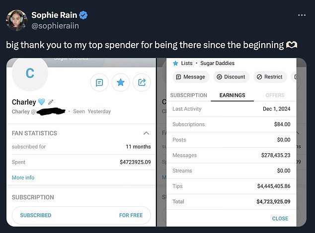She posted more of her OnlyFans receipts to X this week, revealing that her biggest 'sugar daddy' on the platform had forked out $4.7 million on her in less than 12 months