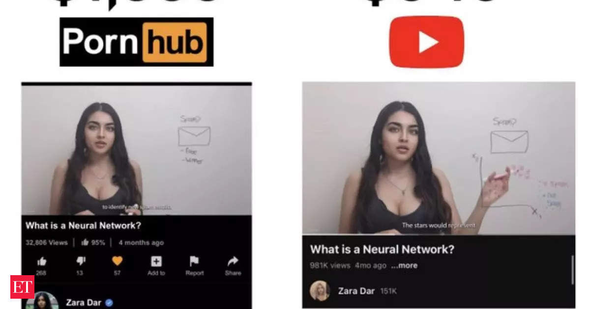 Zara Dar, who quit PhD for OnlyFans, now uploads educational videos on Pornhub, says earnings 3 times higher than YouTube